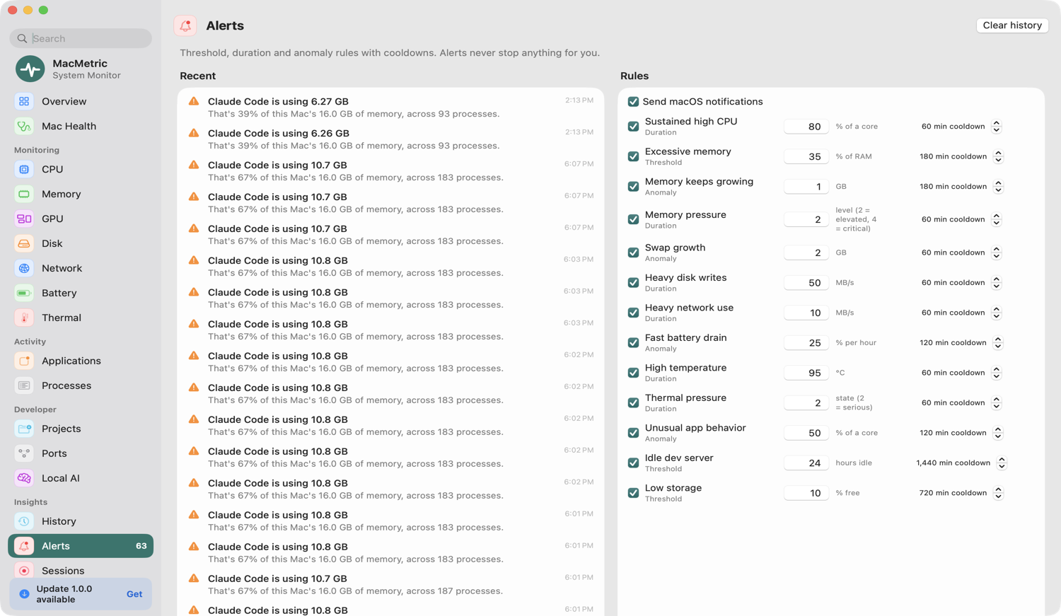 Alerts page with editable rules