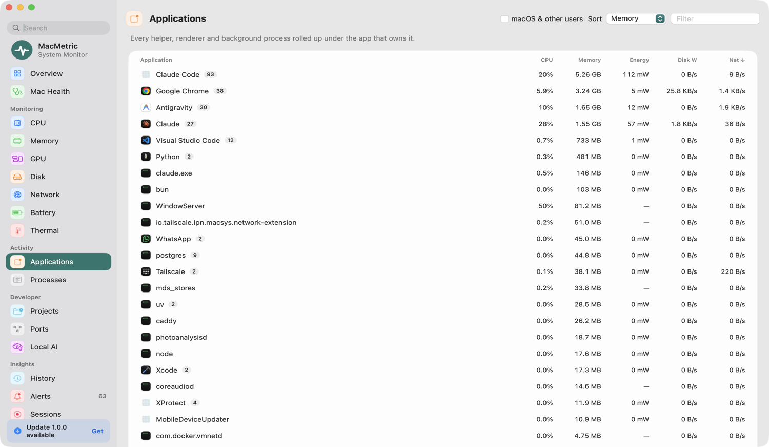 Applications page grouping helper processes under their apps