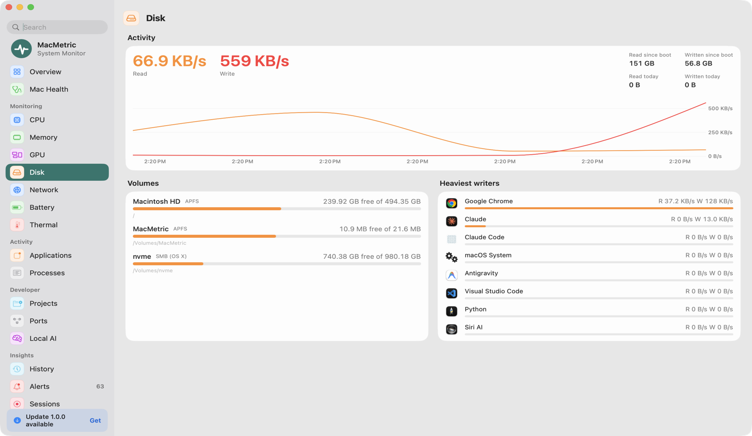 Disk page